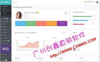 直銷軟件開發 獎金結算與后臺管理系統的關鍵作用