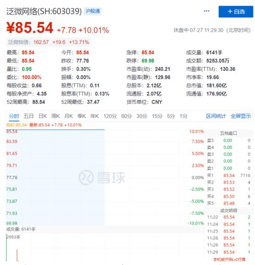 騰訊產業基金入股泛微網絡，協同辦公戰局加劇軟件銷售競爭