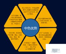 中色金銀貿(mào)易中心在國內(nèi)貿(mào)易代理中的角色與價(jià)值