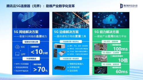 騰訊云WeTele首秀 智慧賦能，開啟運(yùn)營商數(shù)智化新篇章